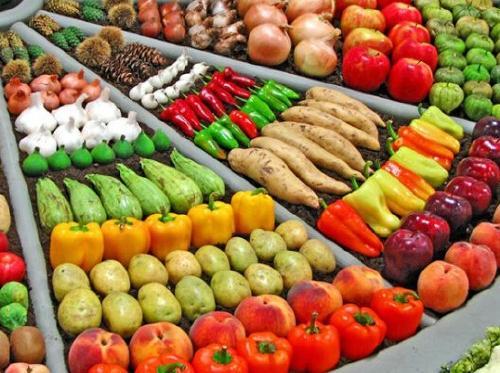 俄销毁首批禁止进口的农产品 政策背景与影响分析